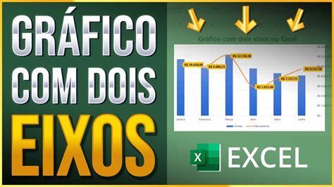 Como Fazer Gr Fico Dois Eixos No Excel Aula De Excel Youtube