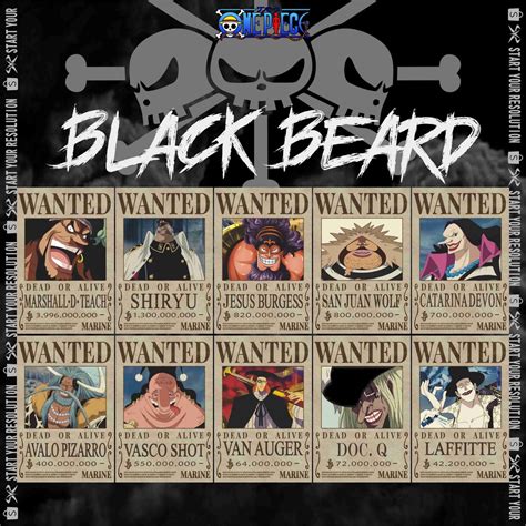 Jual Poster Anime Manga One Piece Part 2 Buronan Black Beard