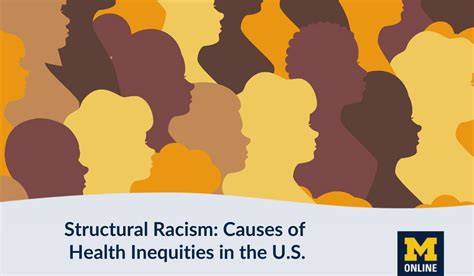 Structural Racism Causes Of Health Inequities In The U S Alumni Association Of The