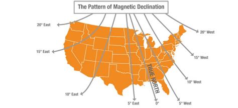 Magnetic Declination Map North America