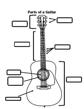 Parts Of A Guitar Guitar Okgo Net