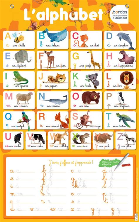 Les Posters Effa Ables L Alphabet Poster Bordas Diteur