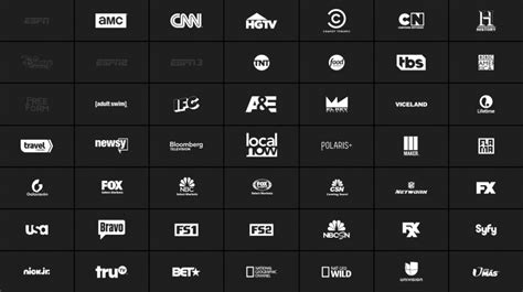 Comparing Sling TV S Base Packages CordCutting