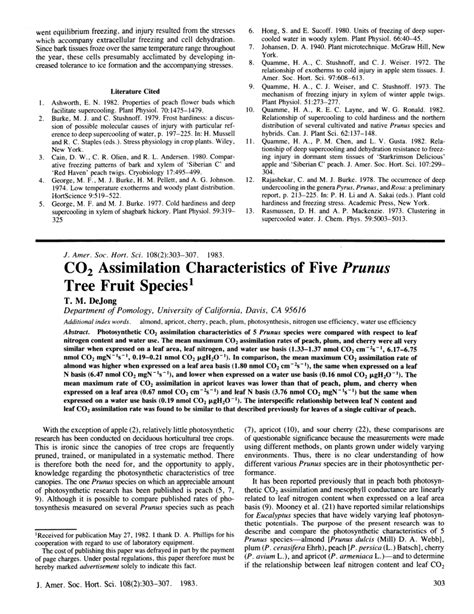 Pdf Co Assimilation Characteristics Of Five Prunus Tree Fruit Species