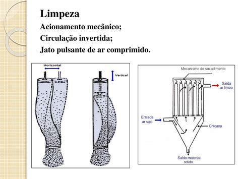 PPT FILTRO DE MANGAS Prof Marcelo Raiol PowerPoint Presentation