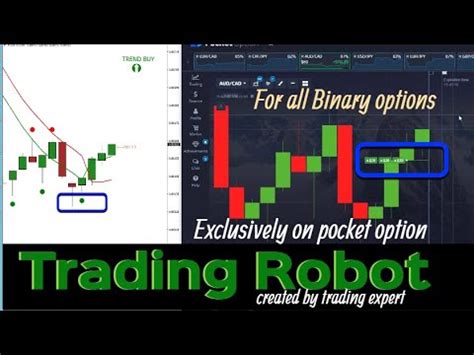 Binary Options Trading Robot 2024 Best Trading Robot Ever Most