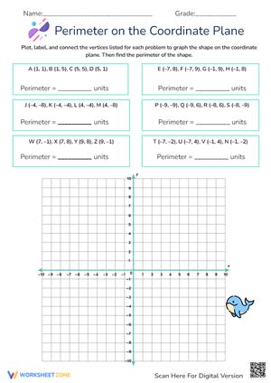 Coordinate Planes Worksheets