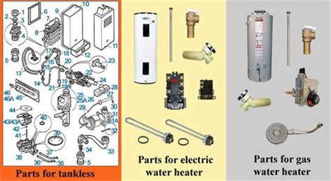 Bosch 125b Tankless Water Heater Parts