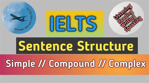 Ielts Sentence Structure Simple Compound Complex Youtube