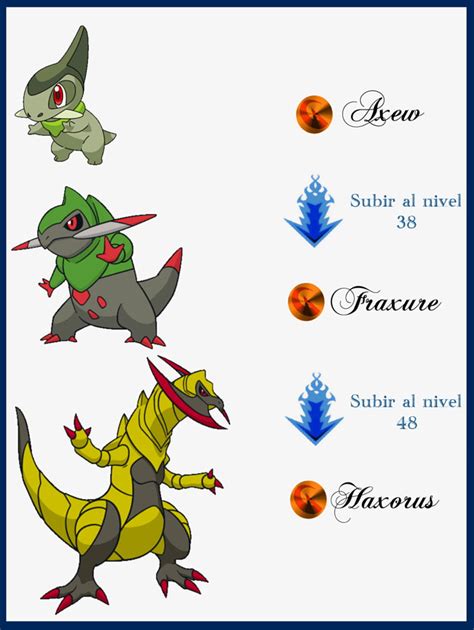 Pokemon Axew Evolution Chart