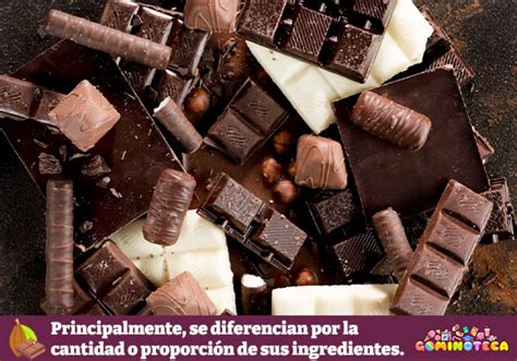 Tipos De Chocolate