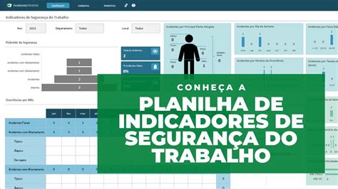 Planilha de Indicadores de Segurança do Trabalho YouTube