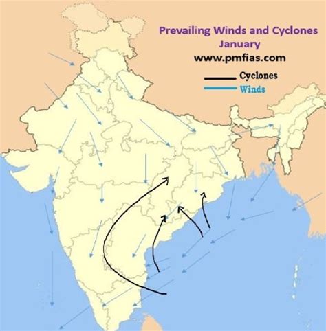 Indian Climate: Retreating Monsoon Season (North East Monsoons) - PMF IAS