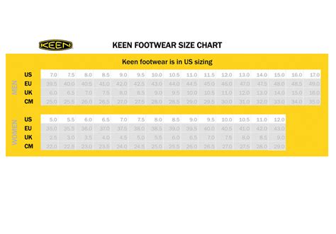 Keen Safety Shoes Size Chart Delicate Colors | dpise2022.dps.uminho.pt