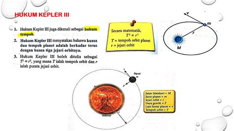 Hukum Kepler Youtube