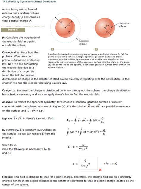 Solved An Insulating Solid Sphere Of Radius A Has A Unifo