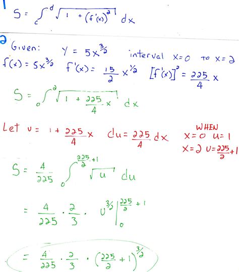 Length Of An Arc Example