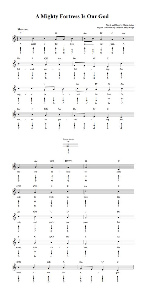 A Mighty Fortress Is Our God: Chords, Sheet Music, and Tab for ...