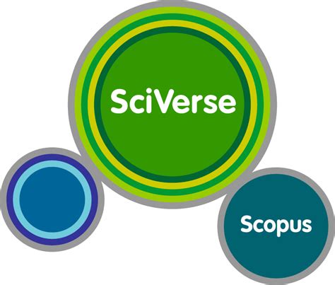 Elsevier History Get Familiar With Sciencedirect And Scopus Learn