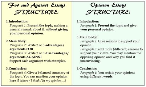 Estructura De For And Against Essay