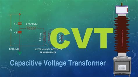 Cvt Capacitor Voltage Transformer Potential Divider Cvt Working