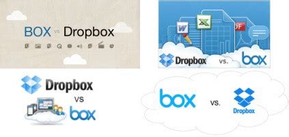 Dropbox vs Box