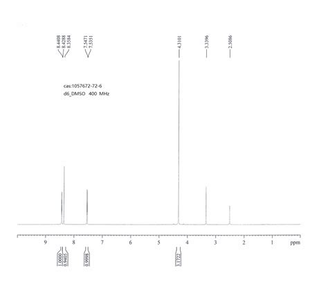 H Pyrazolo B Pyridine Chloro Methyl H Nmr