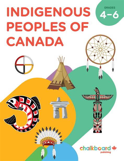 Canadian Indigenous Peoples Of Canada Grades 4 6 Ebook Chalkboard