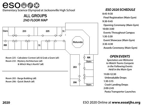 Elementary Science Olympiad At Jacksonville High School News And Notes