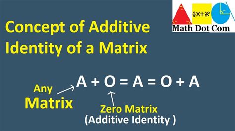 What Is Additive Identity Additive Identity Of A Matrix Matrices And Determinants Math Dot