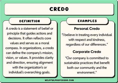 30 Credo Examples (Personal and Corporate)