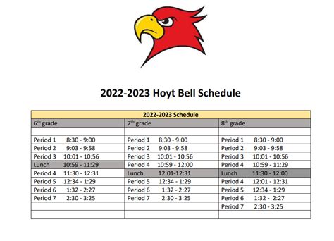 2022-23 Hoyt Building Schedule - Hoyt Middle School