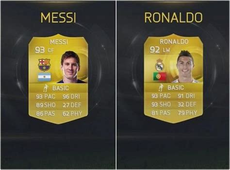 two soccer cards showing ronaldo and messi