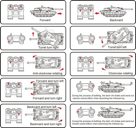 Tanque de control remoto para niños tanque militar RC 124 material de