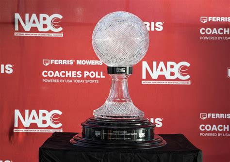 NABC National Championship Trophy – National Association of Basketball ...