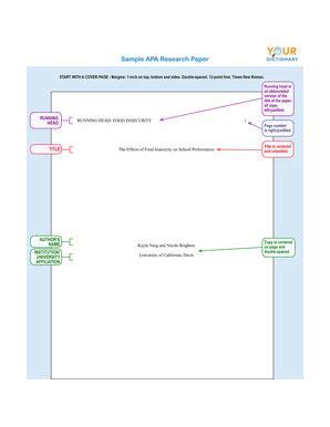 Basic Research Paper Format Examples | YourDictionary