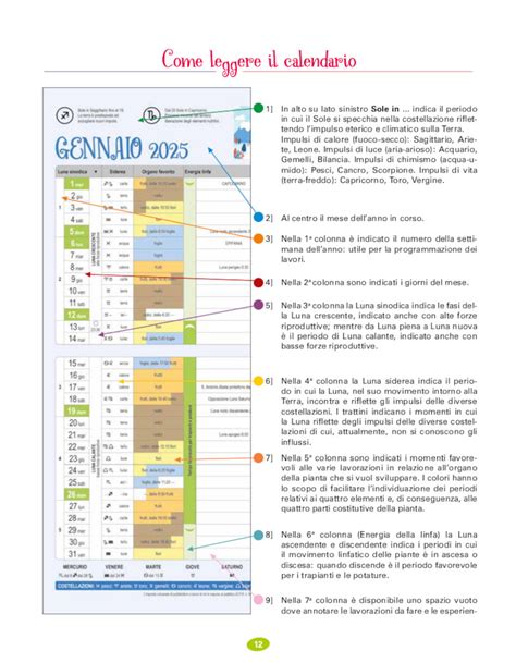 Calendario Biodinamico 2025 5 Copie La Biolca