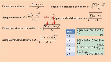 Z Score And Standard Deviation