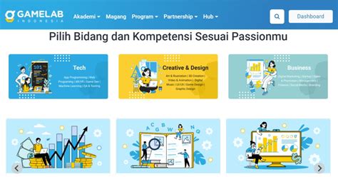 Rekomendasi Program Magang Online Terbaik 2023 Berita Gamelab Indonesia