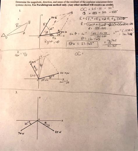 Solved Determine The Magnitude Direction And Sense Of The Resultant