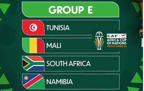 CAN 2024 Gr E 3e adversaire tunisien l Afrique du Sud dévoile sa