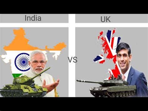 India Vs UK Army Power Comparison In 2023 By ShreeHariChess YouTube