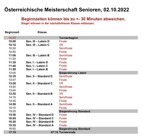 Sterreichische Meisterschaft Senioren Vtsc