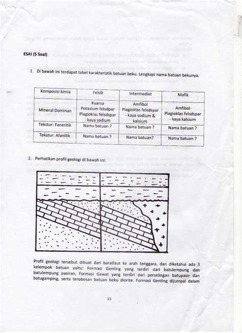 Pdf Wangsajaya Files Wordpress Di Bawah Ini Terdapat Tabel