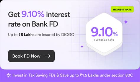 Nbfc Fixed Deposit Rates Nbfc Fd Highest Rates In