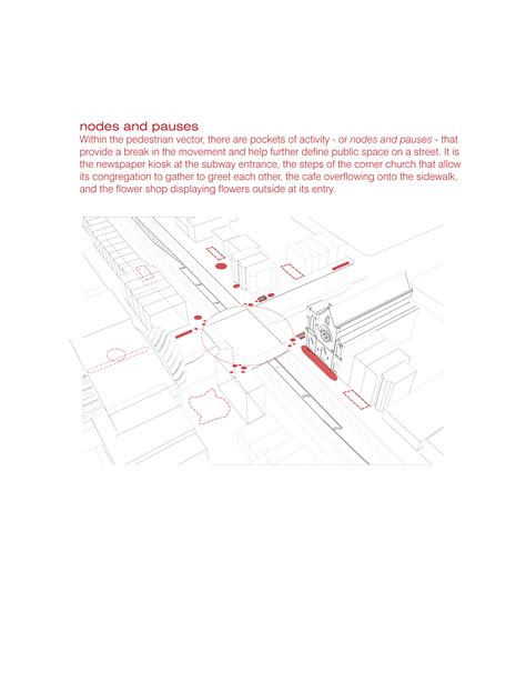 Diagram Nodes And Pauses Urban Design Diagram Urban Design Graphics