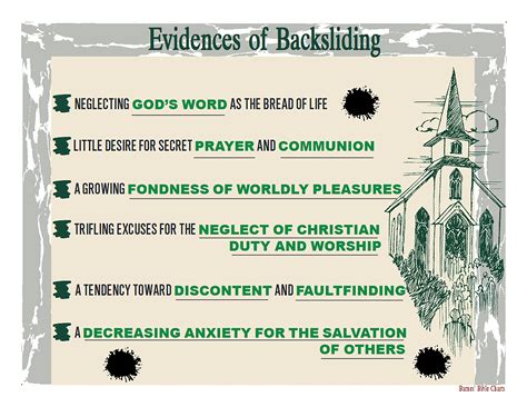 Evidences of Backsliding | Bible knowledge, Bible teachings, Bible doctrine