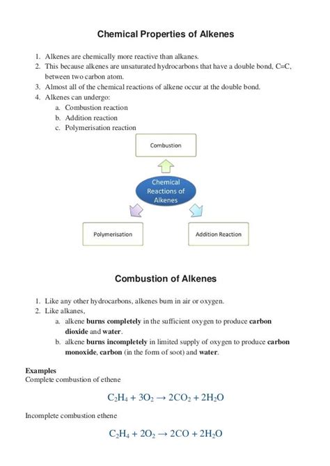 Chemical properties of alkenes