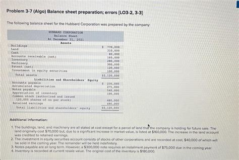 Solved Problem 3 7 Algo Balance Sheet Preparation Errors Chegg