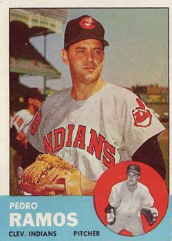 1963 Topps Baseball 8 Gallery Trading Card Database Cleveland